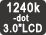 Panasonic DC-LX100M2EP DC LX100M2EP Technical Icons 9Global 1 sk sk