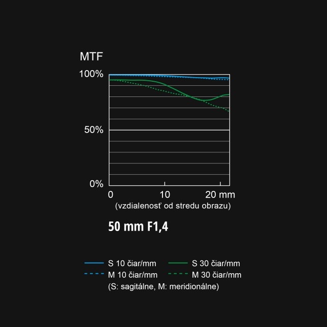 Panasonic S-X50E ast 1219306.jpg.pub .thumb .644.644