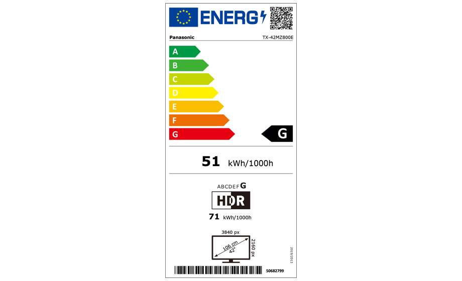 Energy label