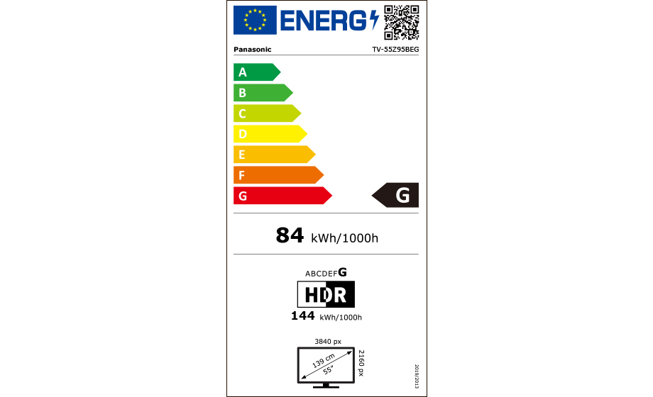 Energy label